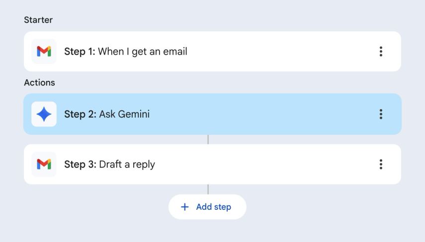 メール自動返信